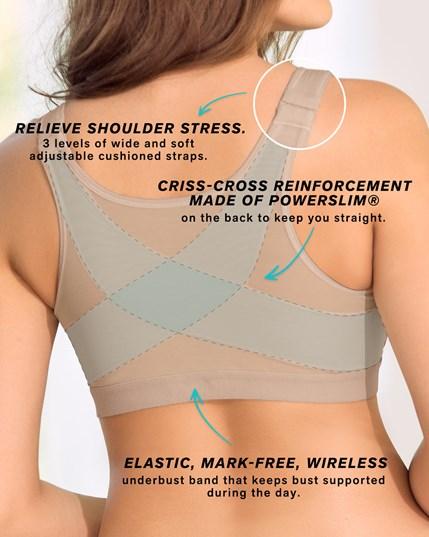 Buy Post Surgical Bra Front Closure Post Surgery Bra Post Op Front Close  Bras Sports Bra Mastectomy Bra Wirefree for Women, Black, Large at